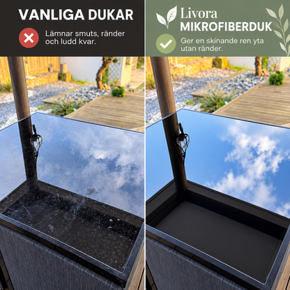 Livora Mikrofiberduk